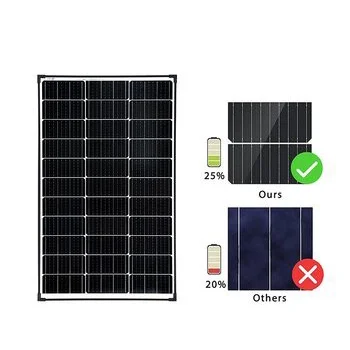 Pannello solare